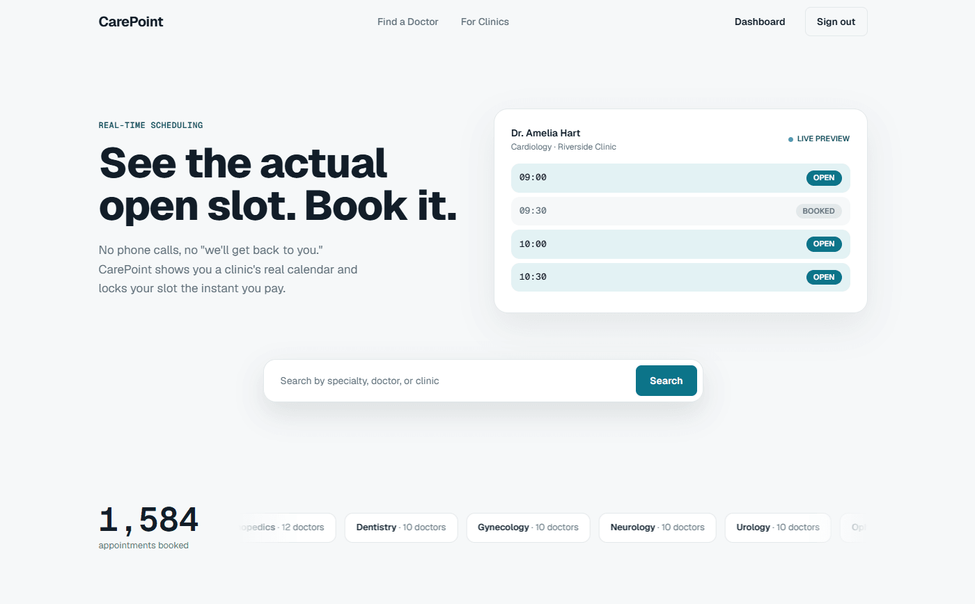 CarePoint screenshot